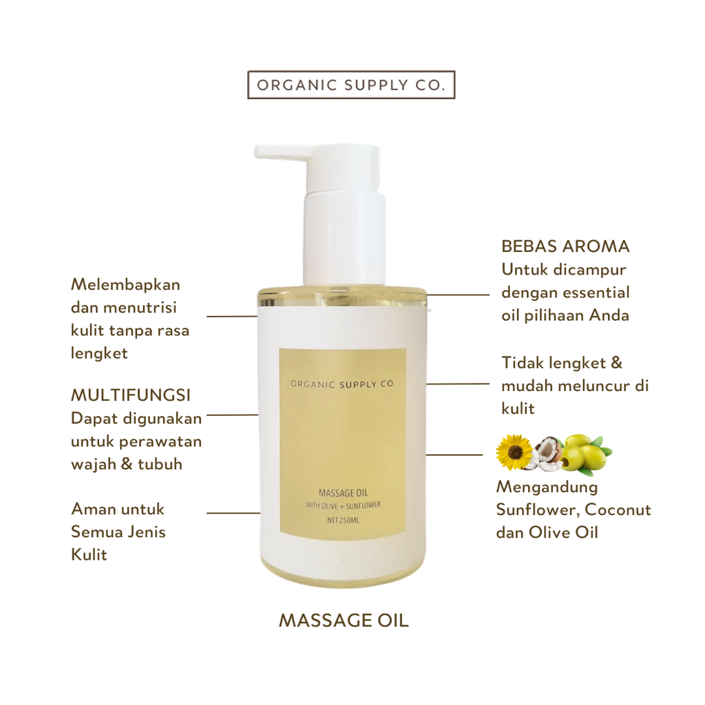Organic Massage Oil Base