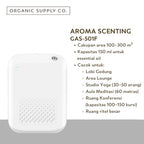 Aroma Scenting Machine GAS501F