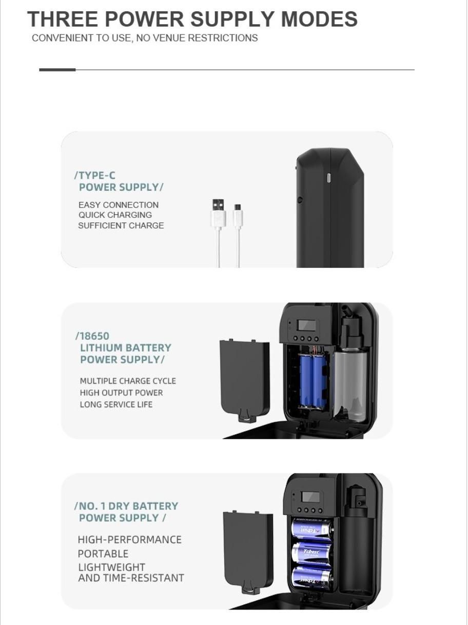Aroma Scenting Machine GAS-30N