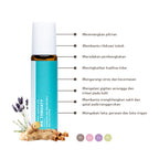 Mr. Throaty Essential Oil Roller Ball