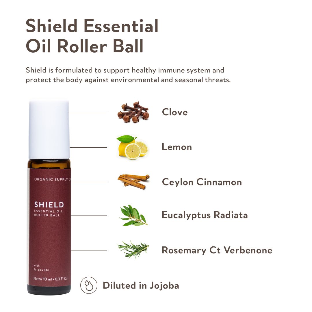 Pocket Pharmacy Bundle