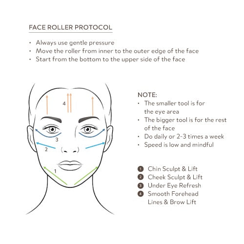 Facial Roller Rose Quartz