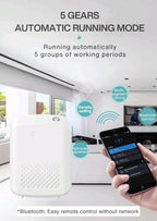 Aroma Scenting Machine GAS501F