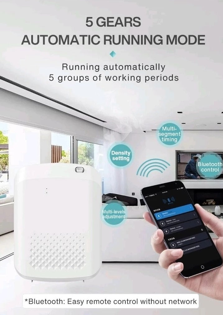 Aroma Scenting Machine GAS501F