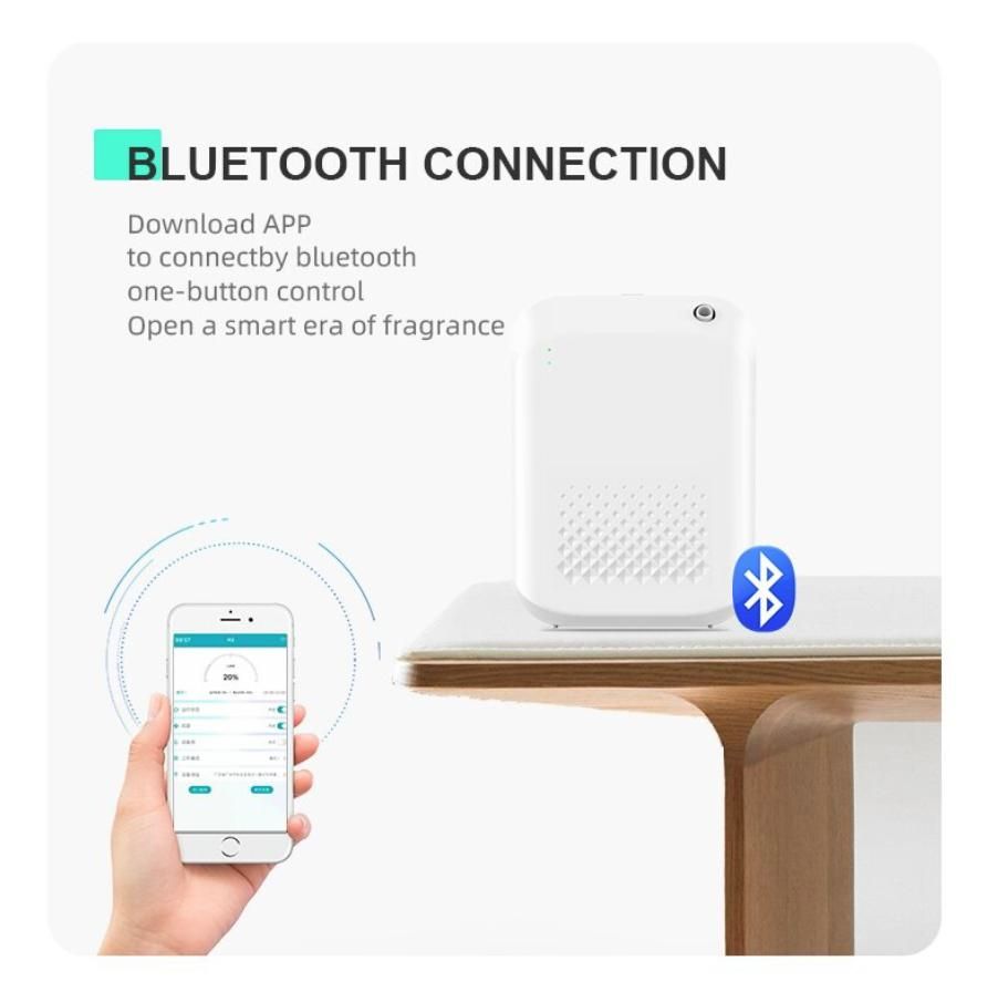 Aroma Scenting Machine GAS-30N