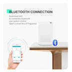 Aroma Scenting Machine GAS-30N