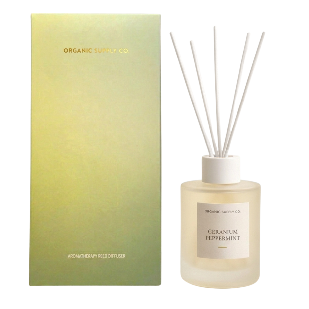 Geranium Mint Reed Diffuser